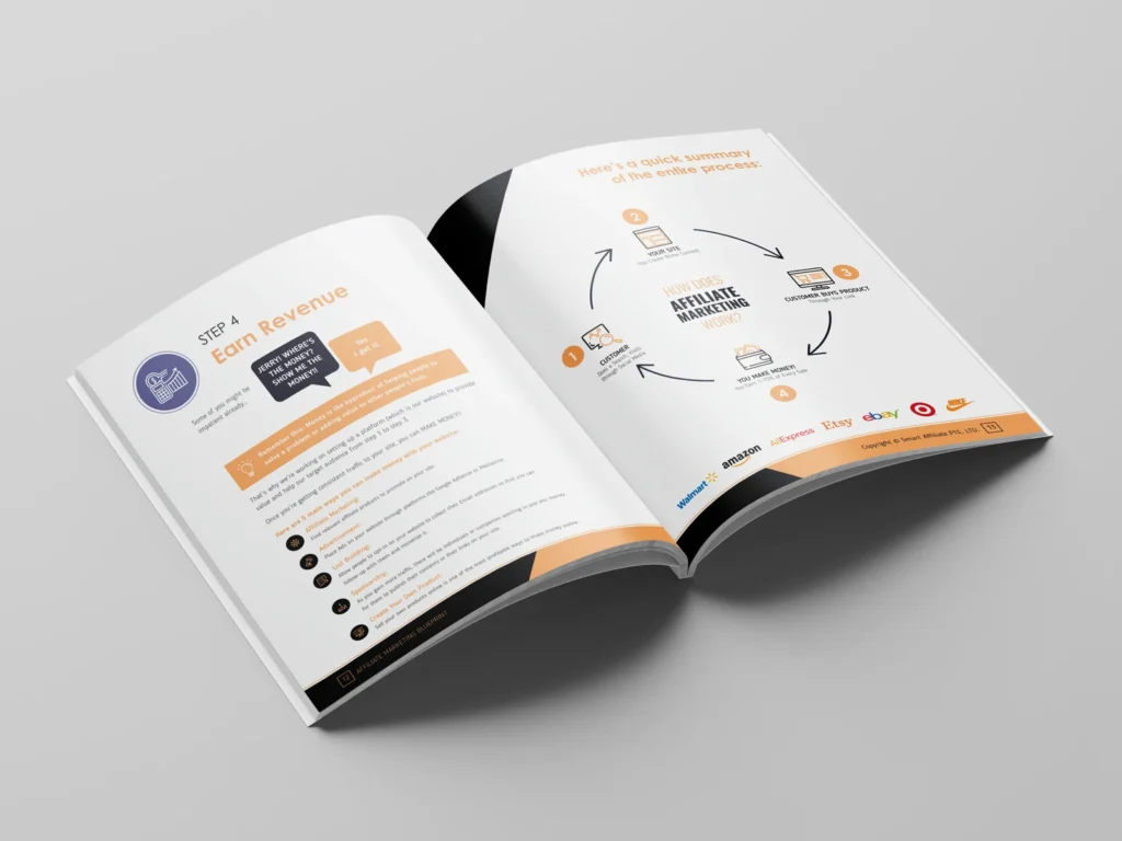 Affiliate Marketing Guide — eBook Design & eCover Creation