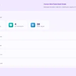OneMeta – dashboard