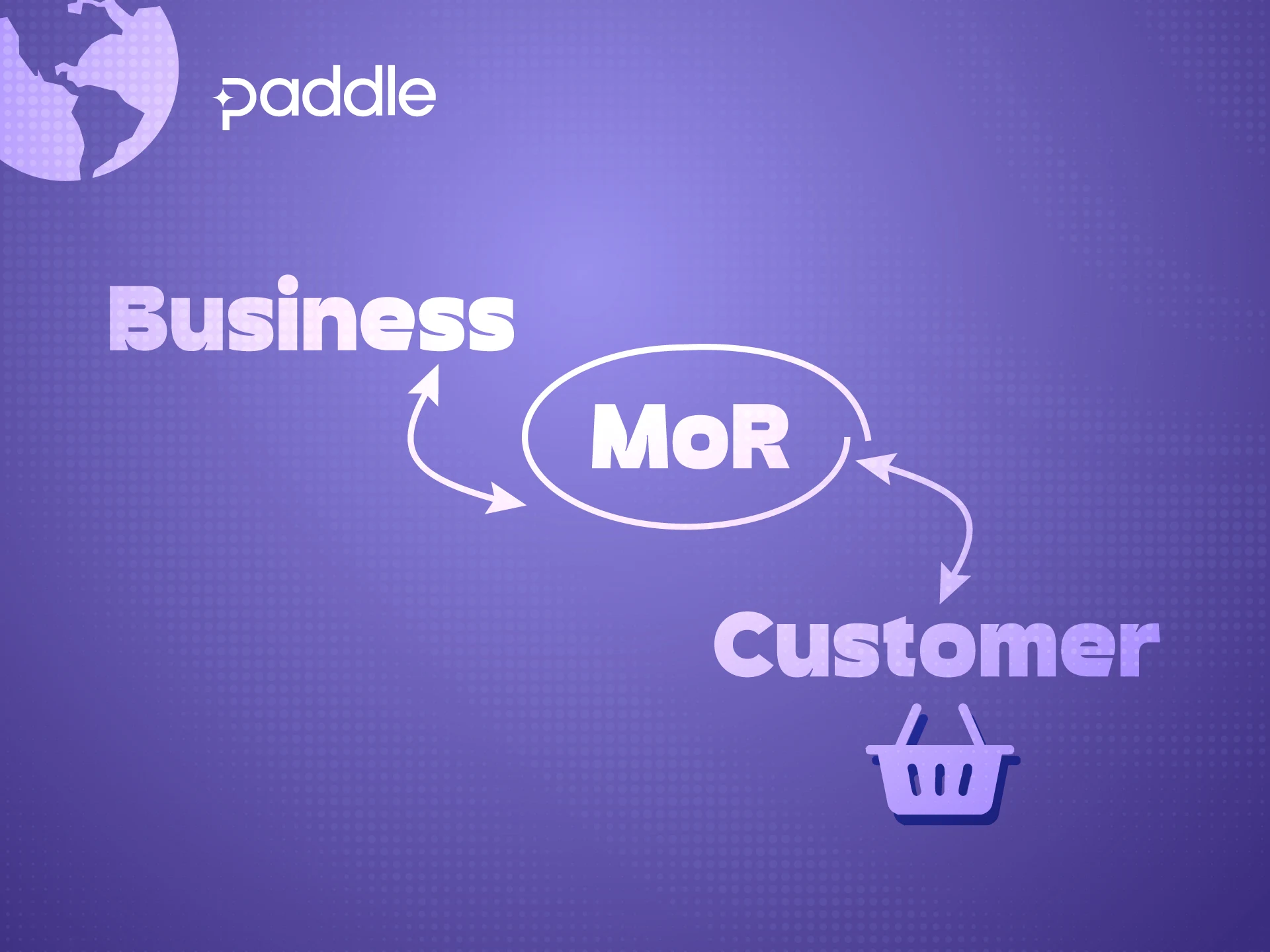 Sell WordPress themes without Envato using Paddle direct sales